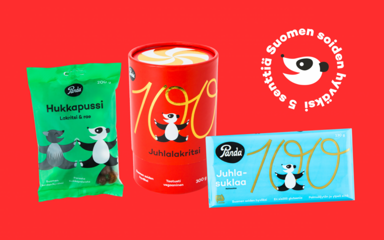 Panda juhlavuoden tuotteet