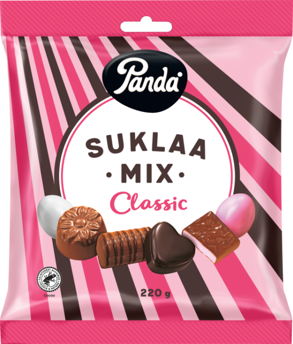 Panda Suklaa Mix